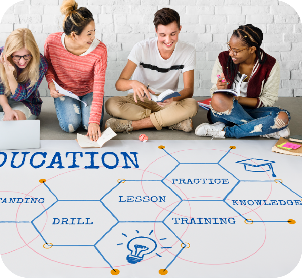 Internationally Accredited
Curriculum | UK TVET Learning College